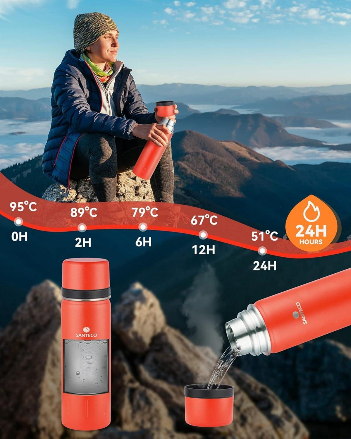Thermoskanne Edelstahl 1l 500ml Auslaufsicher Isolierflasche