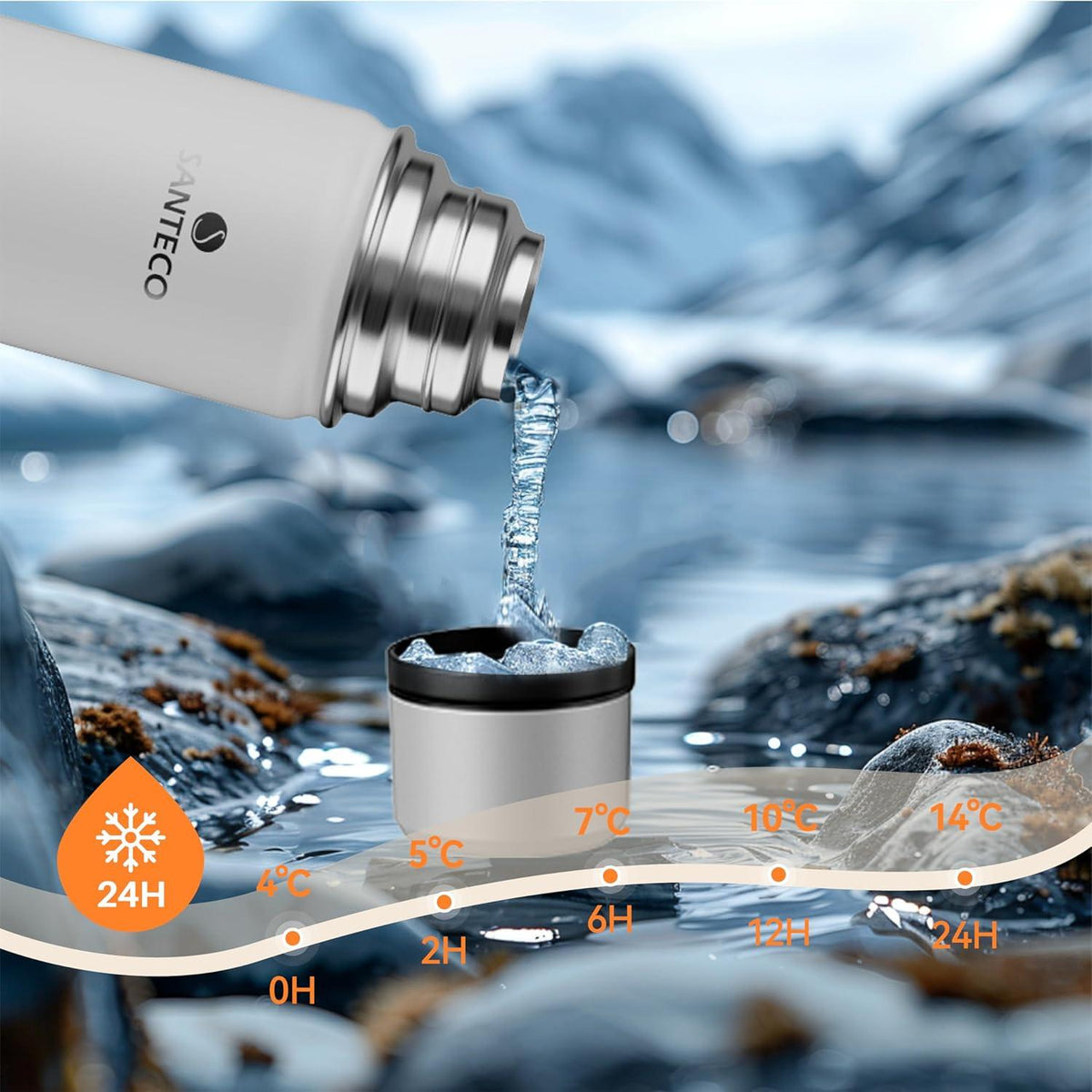 Isolierflasche 1l Edelstahl Thermoskanne BPA-frei 24H Kalt 12H