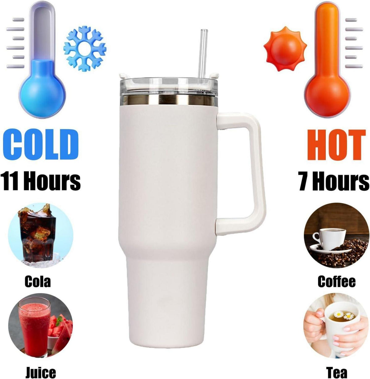 Somerway 1182ml Kaffeebecher to Go Doppelwandiger Edelstahl