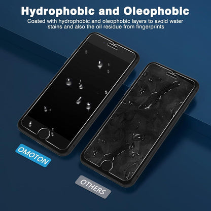 Panzer Schutzglas iPhone SE 2020/2022 8/7/6 9H Kratzfest HD 2er Pack