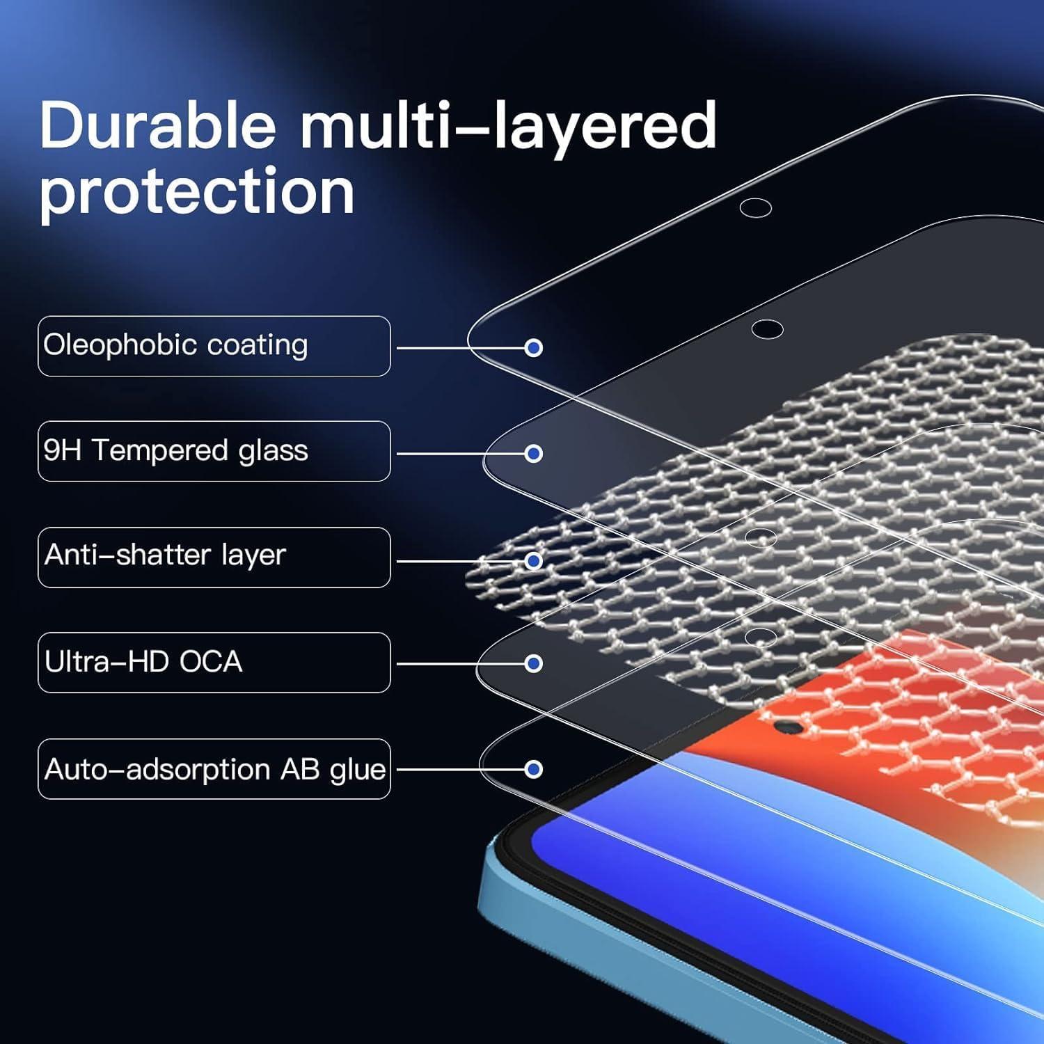 Panzer Schutz Glas Xiaomi Redmi Note 12 Pro+ 5G 9H Härte Ultra-klar 0.33mm