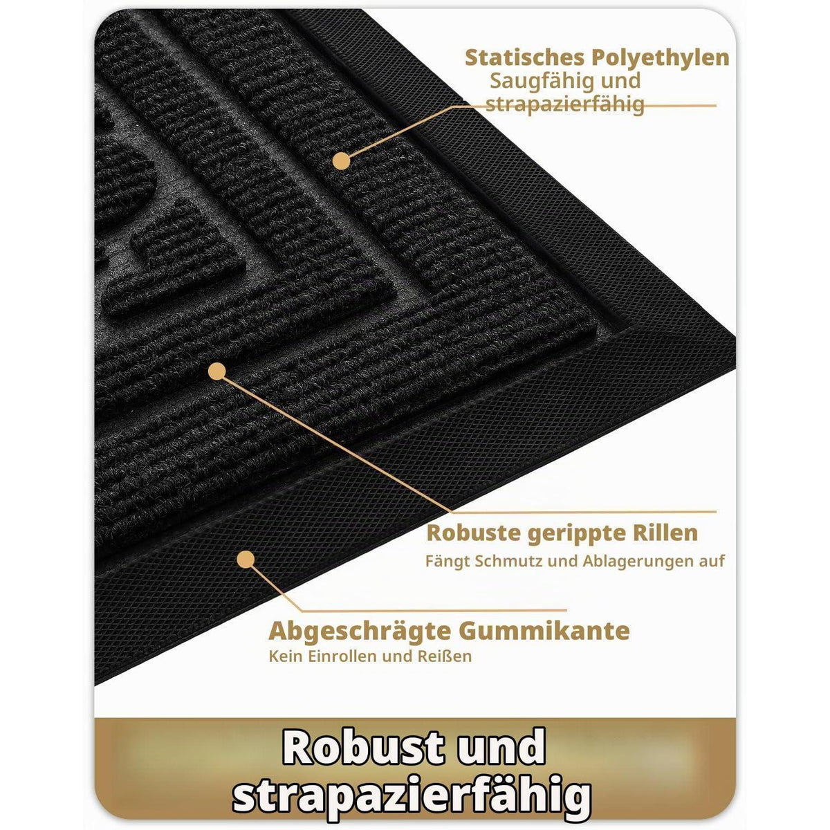 Fußmatte Groß 90x150 cm - Rutschfest & Waschbar Schwarz