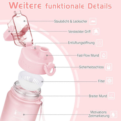 Trinkflasche 1l BPA-frei Sportflasche Zeitmarkierung Fitness