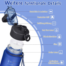 AOHAN Trinkflasche 1l BPA-Frei Sport Zeitmarkierung Fitness