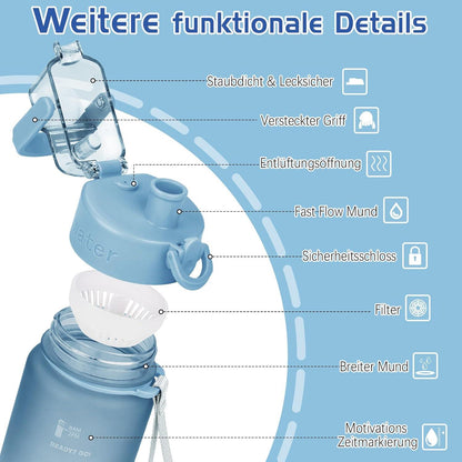 Trinkflasche 1l BPA-frei mit Zeitmarkierung Outdoor Fitness