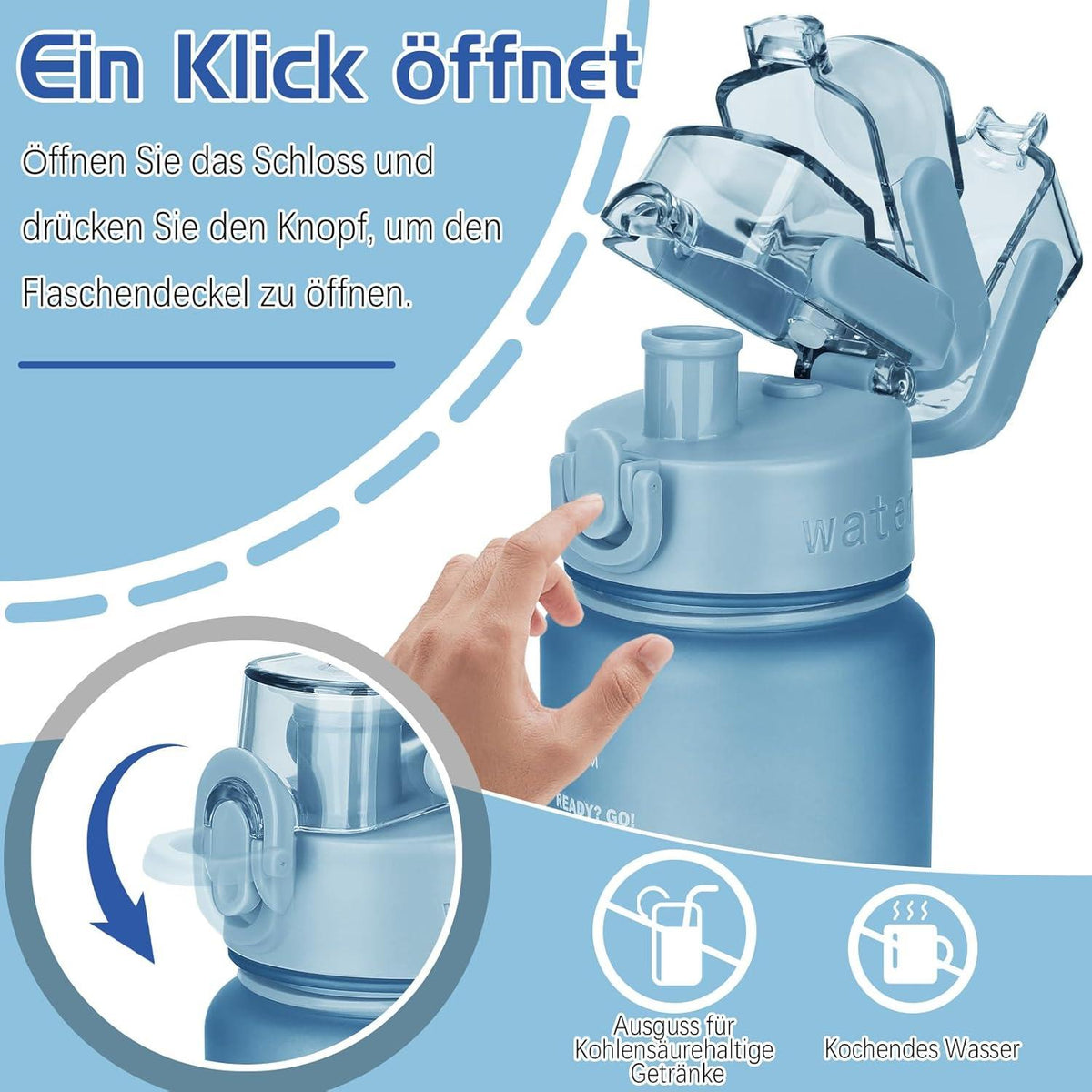AOHAN Trinkflasche 1l BPA-frei Sport Wasserflasche Auslaufsicher Zeitmarkierung