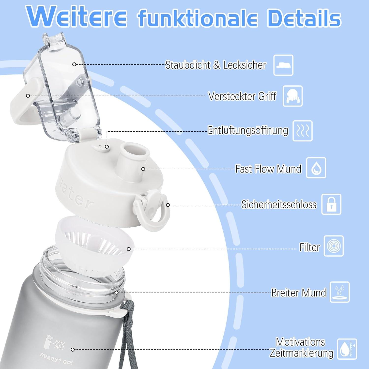 AOHAN Trinkflasche 1l BPA-frei Sport mit Zeitmarkierung