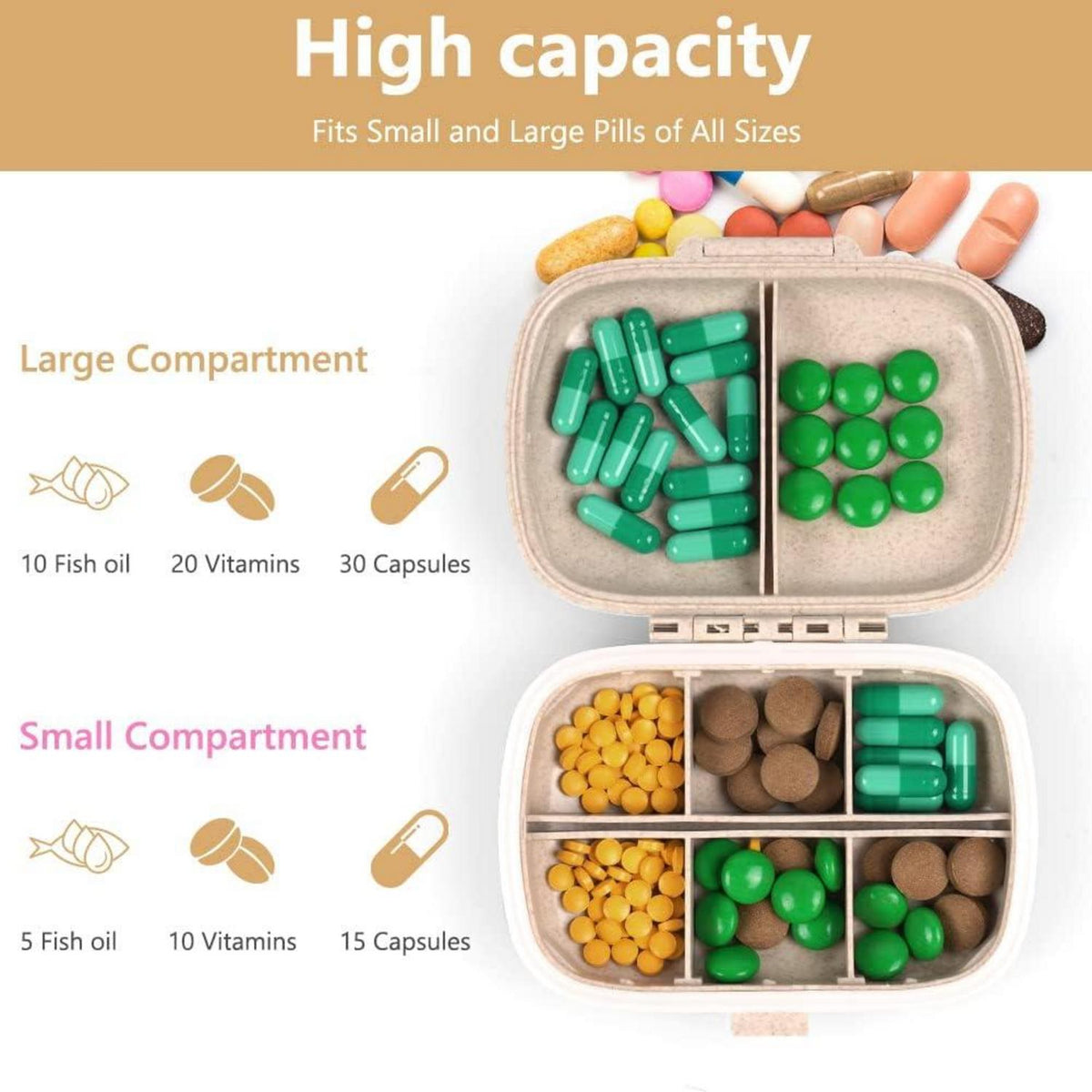 Tablettenbox 7 Tage Pillendose Fächer Medikamentenbox BPA Frei