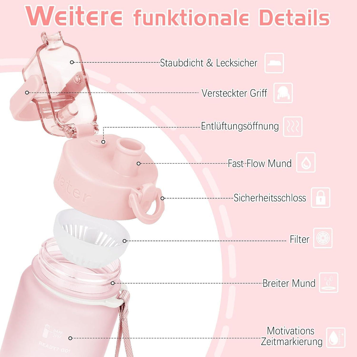 Trinkflasche 1l BPA-frei Sport mit Zeitmarkierung