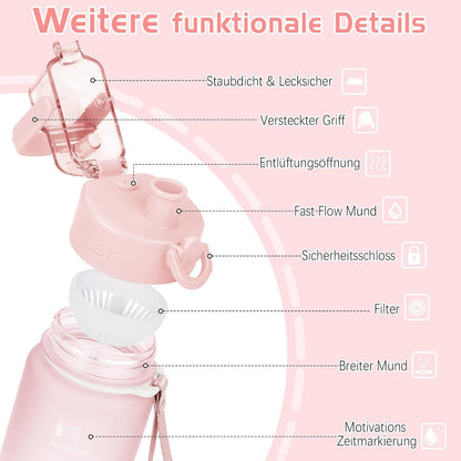 Trinkflasche 1l BPA-frei Sport mit Zeitmarkierung