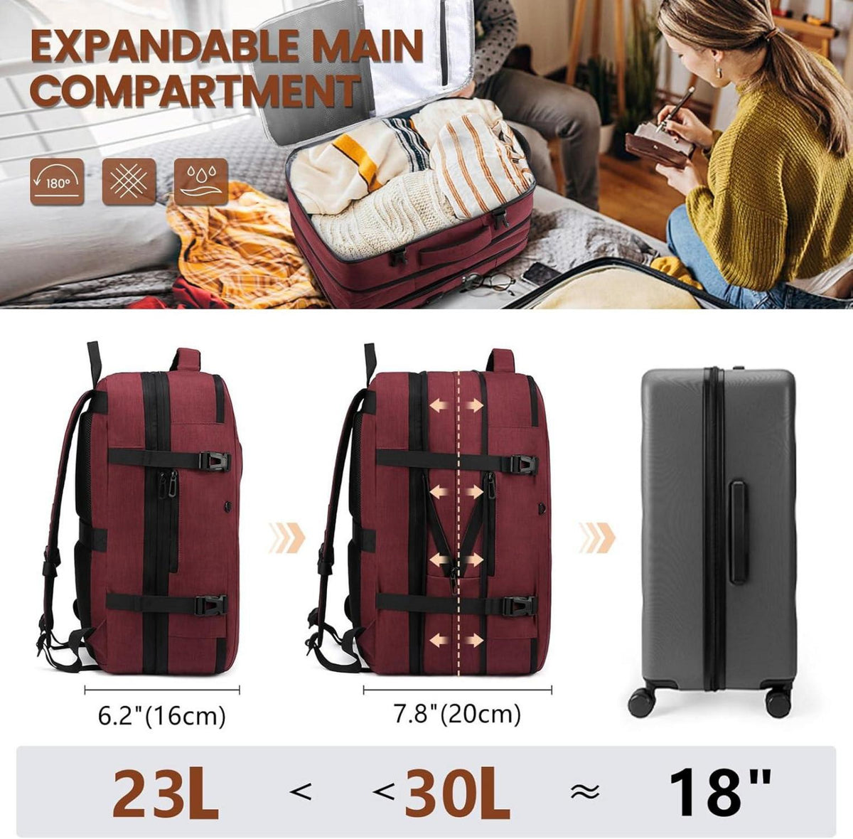 Handgepäck Rucksack Business Reiserucksack für Flugzeug 15,6 Zoll Red