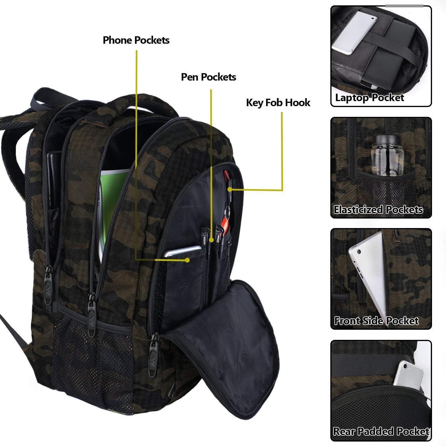 Laptop Rucksack 15,6 Zoll USB-Ladeanschluss Wasserdicht Backpack