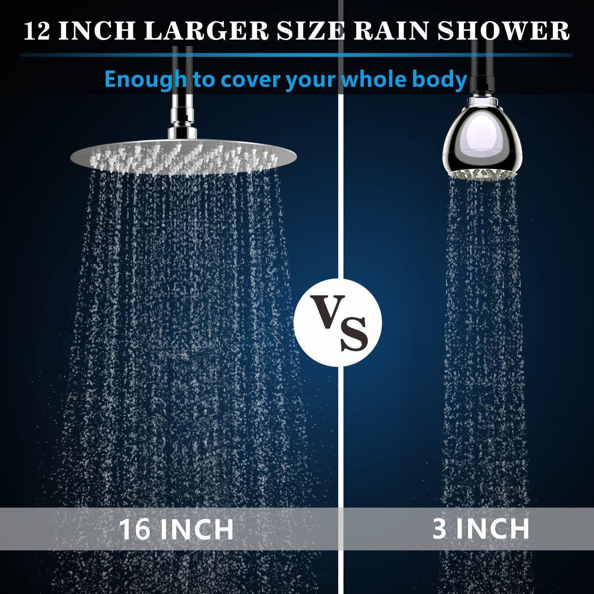 40cm Regenbrause Edelstahl Chrom – Komfortabler Duschkopf