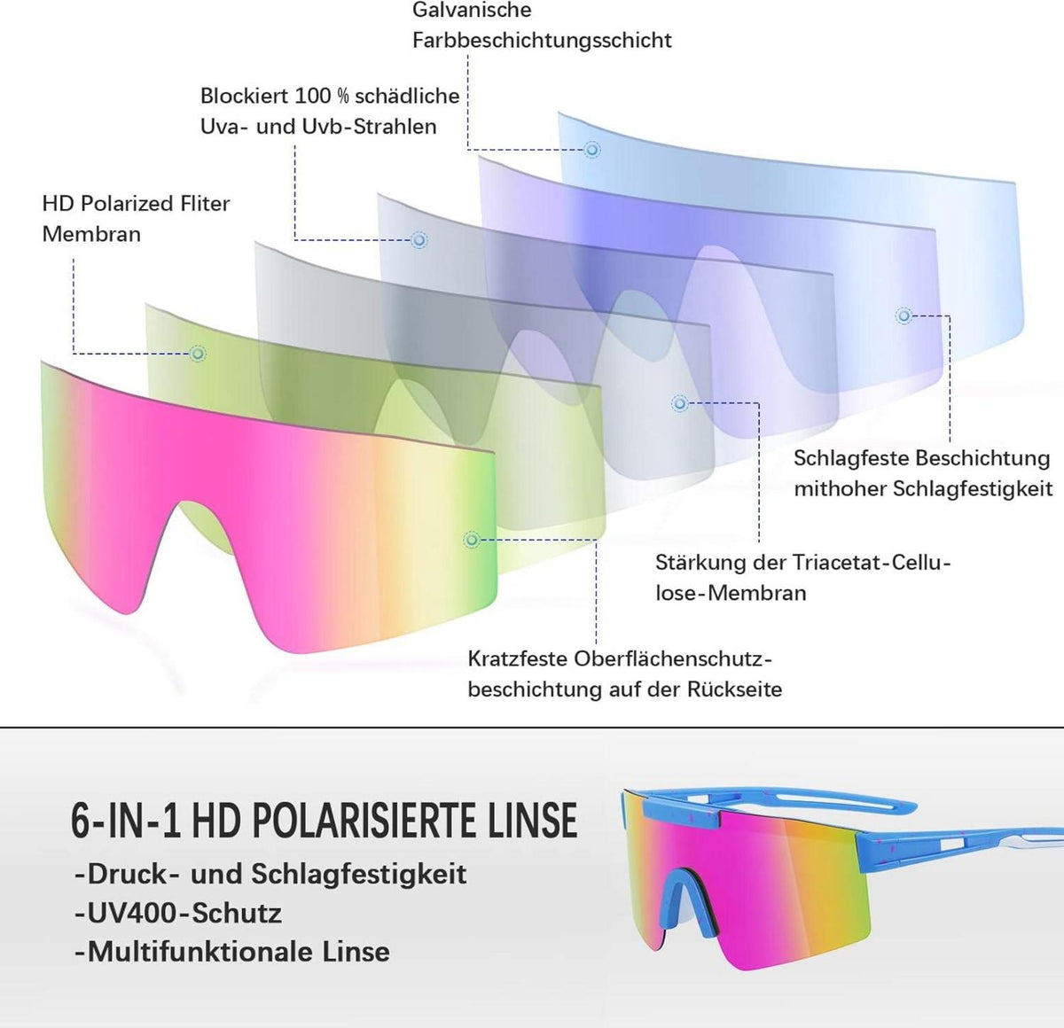Sportbrille Polarisiert Radsportbrille Fahrradbrille UV400