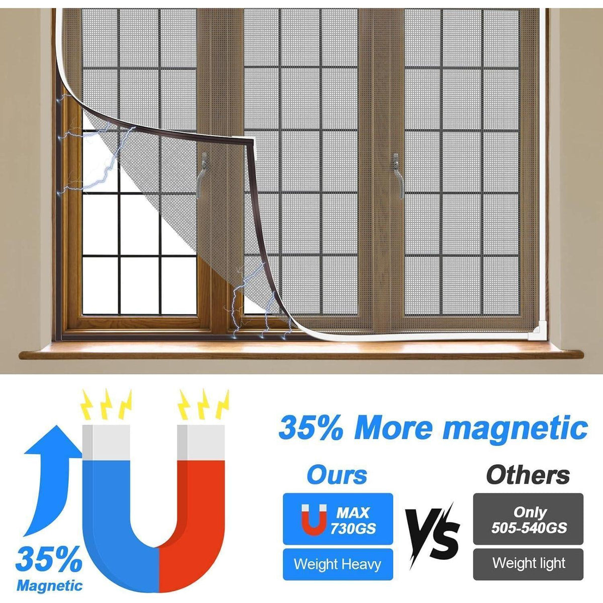 Magnetisches Fliegengitter Fenster 130x150cm – DIY & Verstellbar