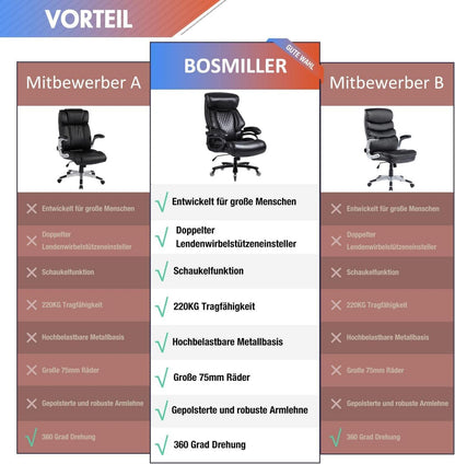 Bosmiller Bürostuhl 200kg Belastbarkeit Ergonomischer Drehstuhl Leder Schwarz