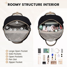 Damen Rucksack Wasserdicht USB Ladeanschluss Mini Tasche Daypack