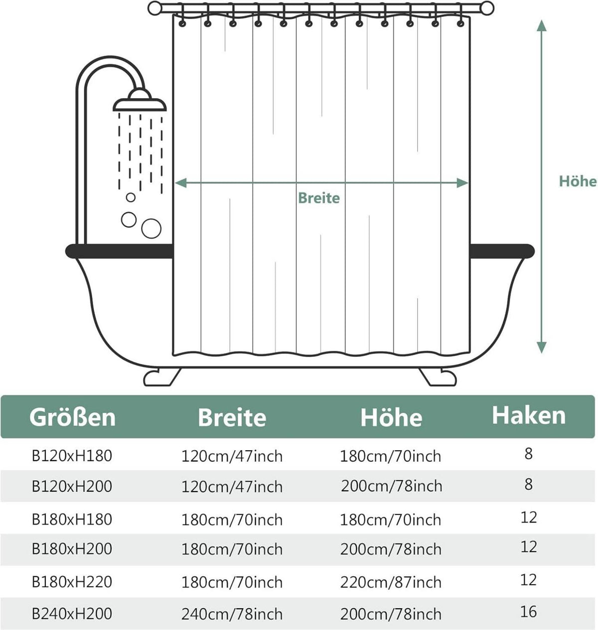 Duschvorhang 240x200cm Dunkelblau Anti-schimmel Wasserabweisend