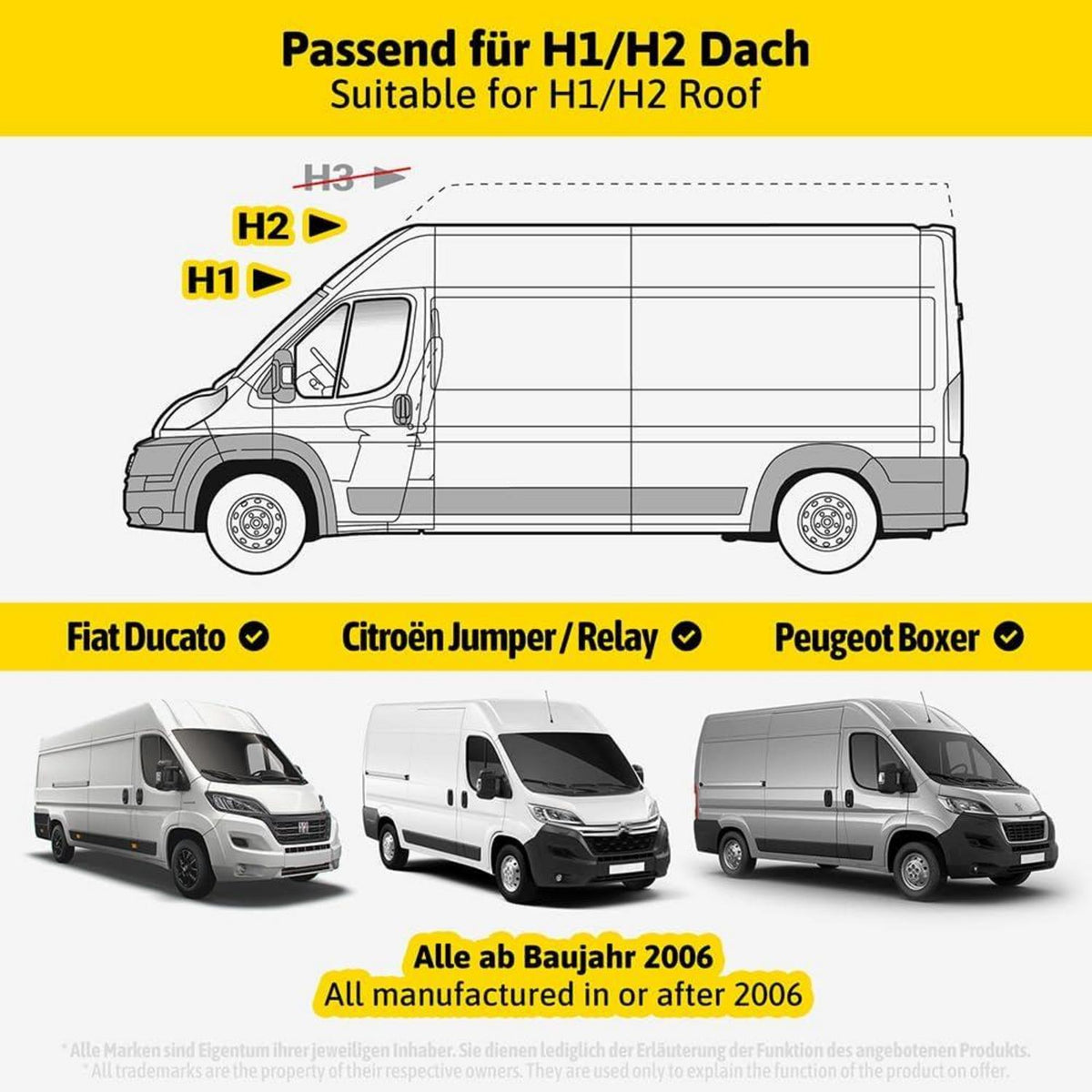 Hecktürverriegelung Einbruchschutz H1 H2 Dach Upgrade Klappsplint OTTO
