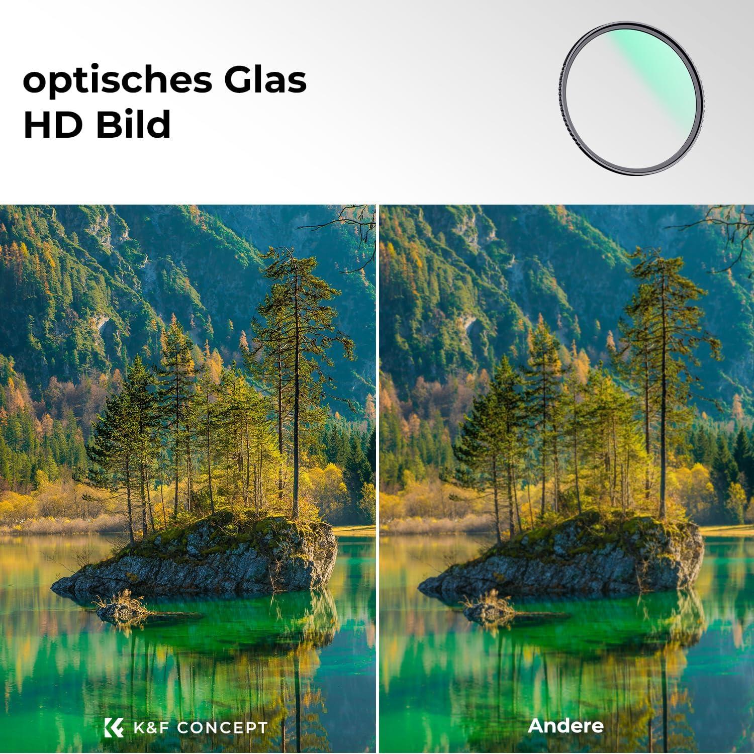 72MM MCUV Pro UV-Filter Slim für Objektive mit 72mm Filtergewinde