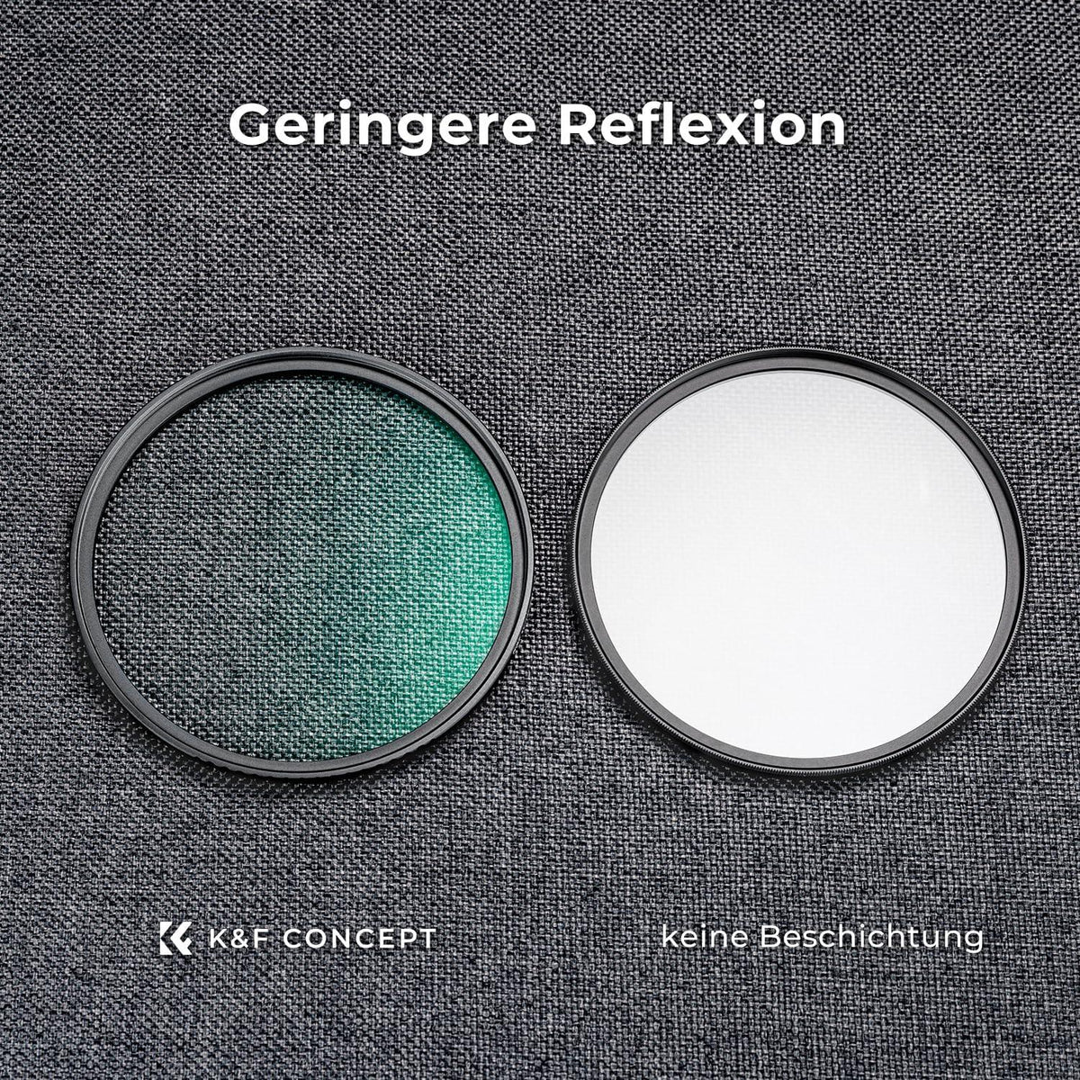 37MM UV-Filter Pro mit 18 Schichten grüner Nano-Beschichtung