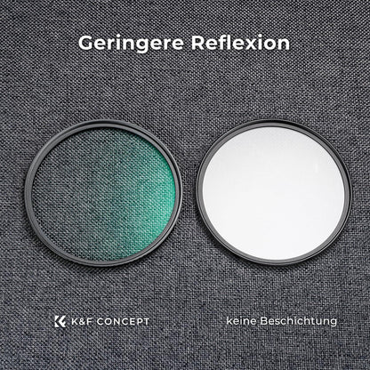37MM UV-Filter Pro mit 18 Schichten grüner Nano-Beschichtung