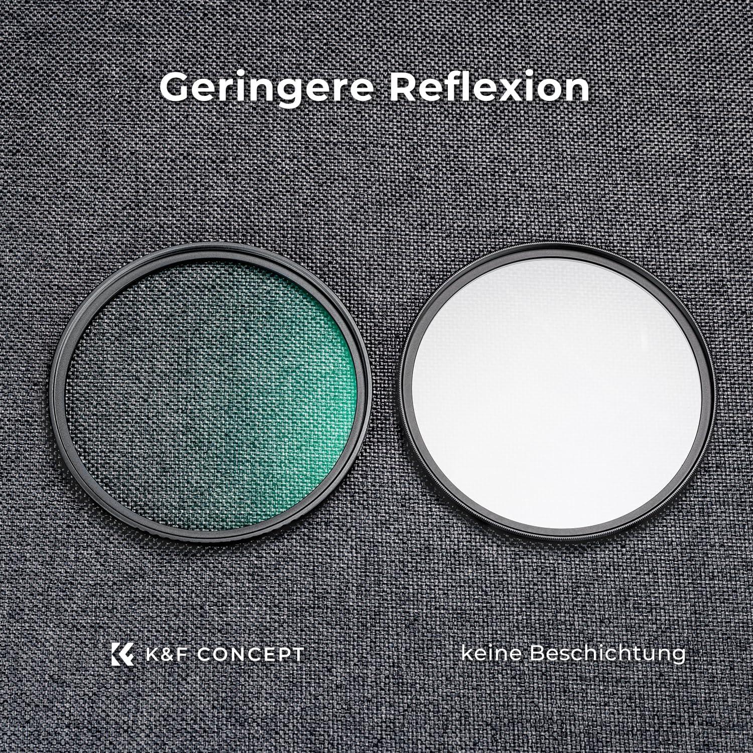 67MM Pro UV-Filter Slim Schutzfilter mit Nano-Beschichtung