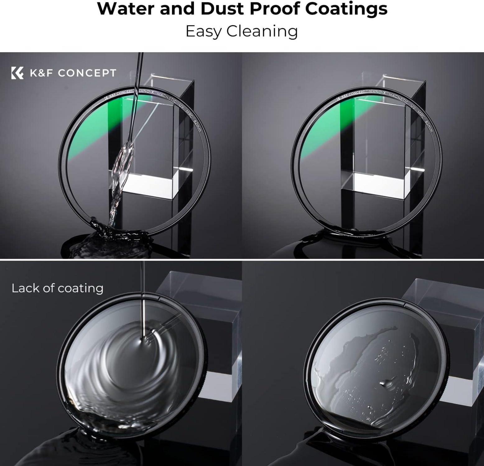 72MM Magnetischer MC UV Filter mit Schutzdeckel Ultraviolettfilter