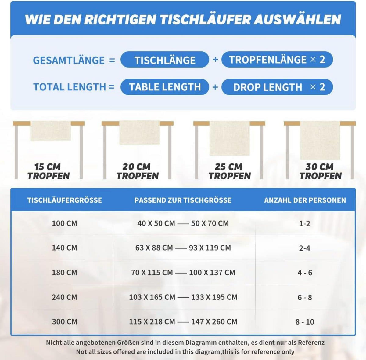 Herbst Tischläufer Blau Kürbisse Blätter 40x180 cm