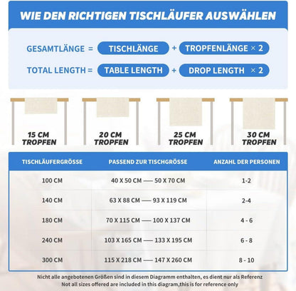 Herbst Tischläufer Blau Kürbisse Blätter 40x180 cm