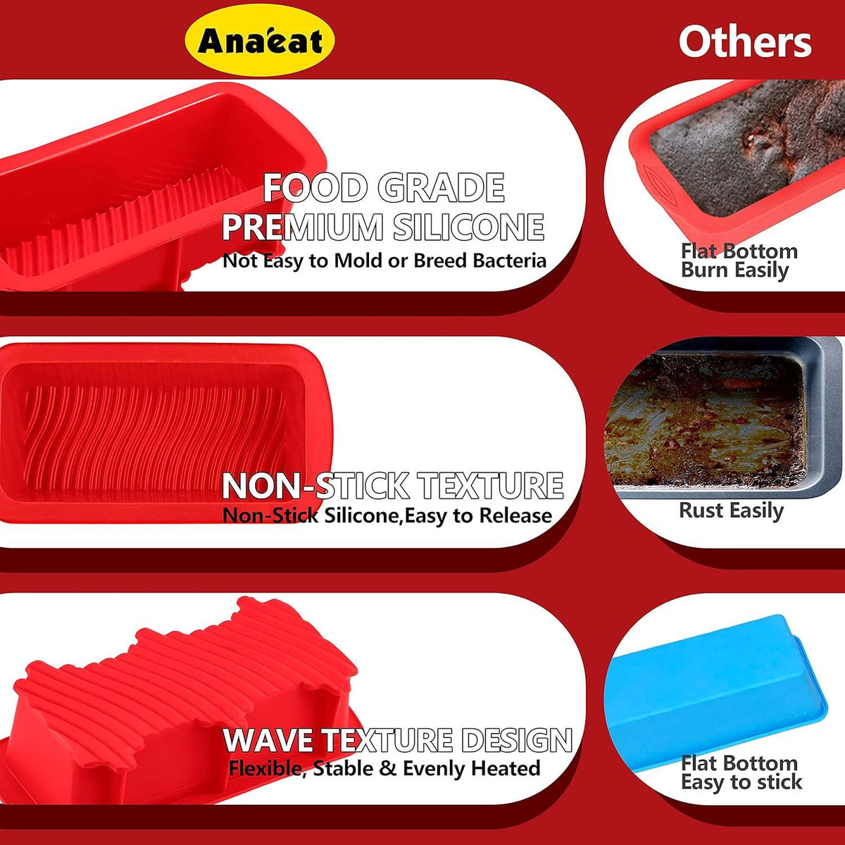 Anaeat Silikon Brotbackform flexible Antihaft Silikonbackform, BPA-frei