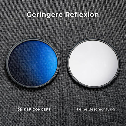 37mm Slim Zirkularer Polfilter CPL Filter Optisches Glas Aluminium