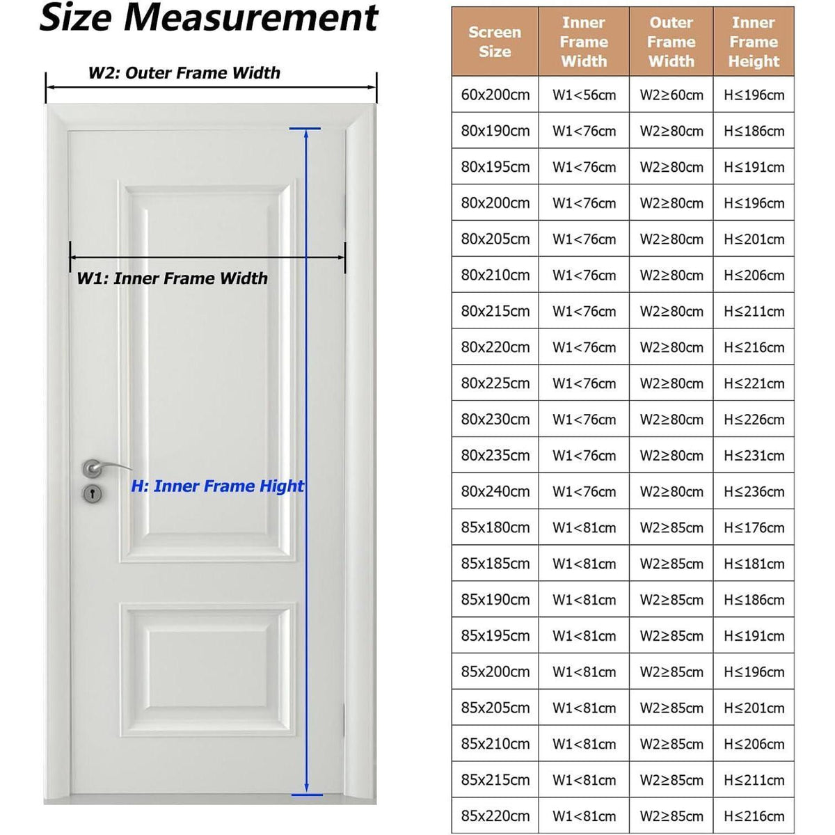 Fliegengitter Tür 80x240 cm – Magnet, Bohrenfrei & Haustierfreundlich