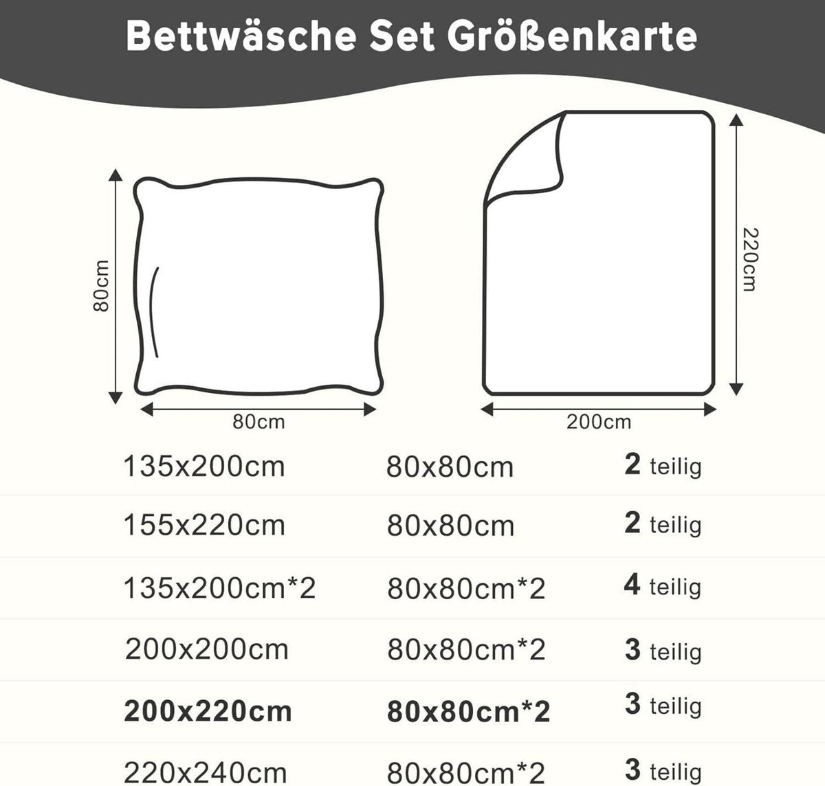 Bettwäsche 200x220 3tlg Bettbezug Mikrofaser kuschelig weich Schwarz