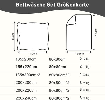 Bettwäsche Set 155x220 Mikrofaser Schwarz Reißverschluss 80x80
