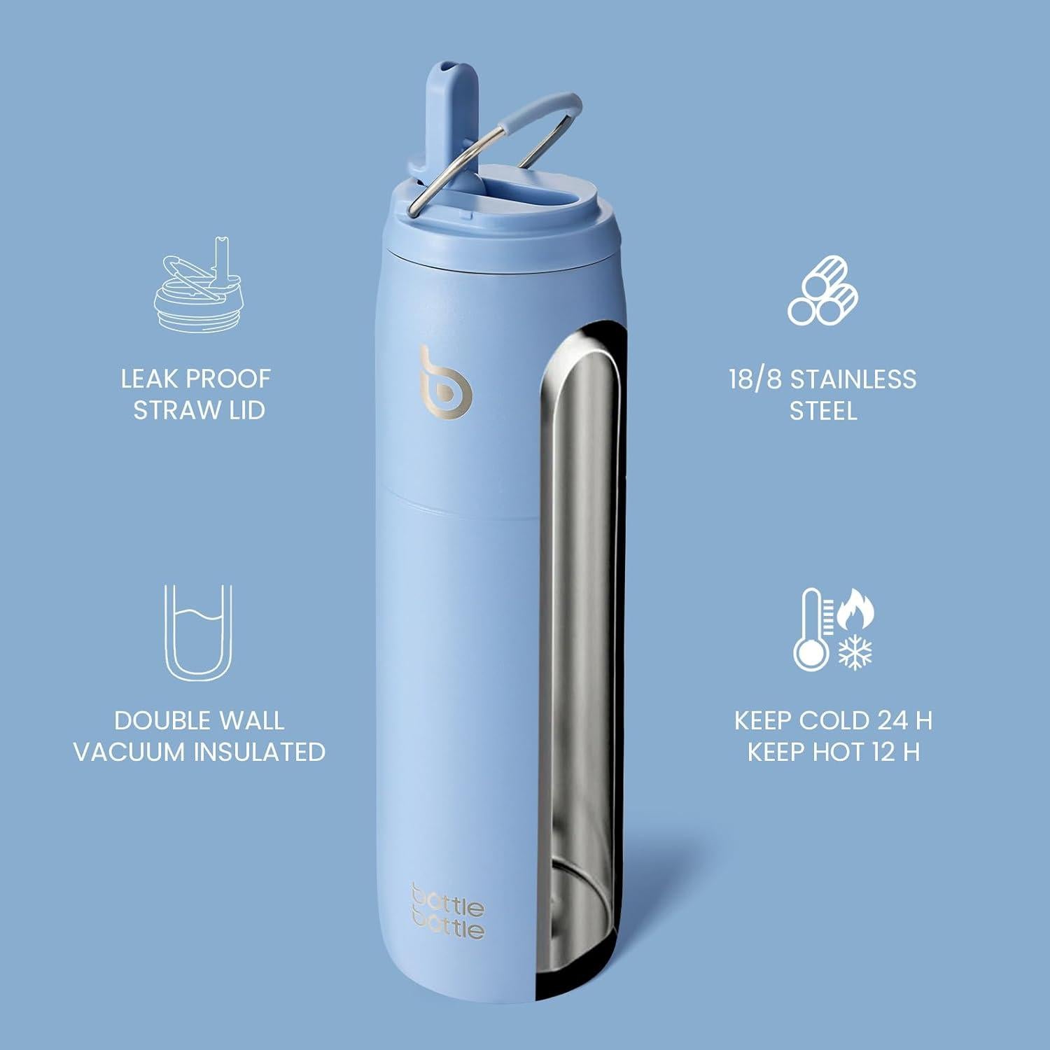 Isolierte Wasserflasche Edelstahl 32oz mit Strohhalm Griff