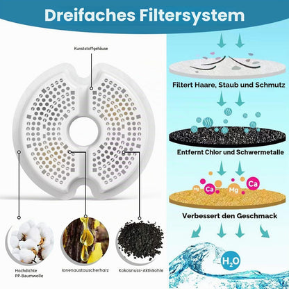 Katzenbrunnen Filter Ersatz 4er-Pack