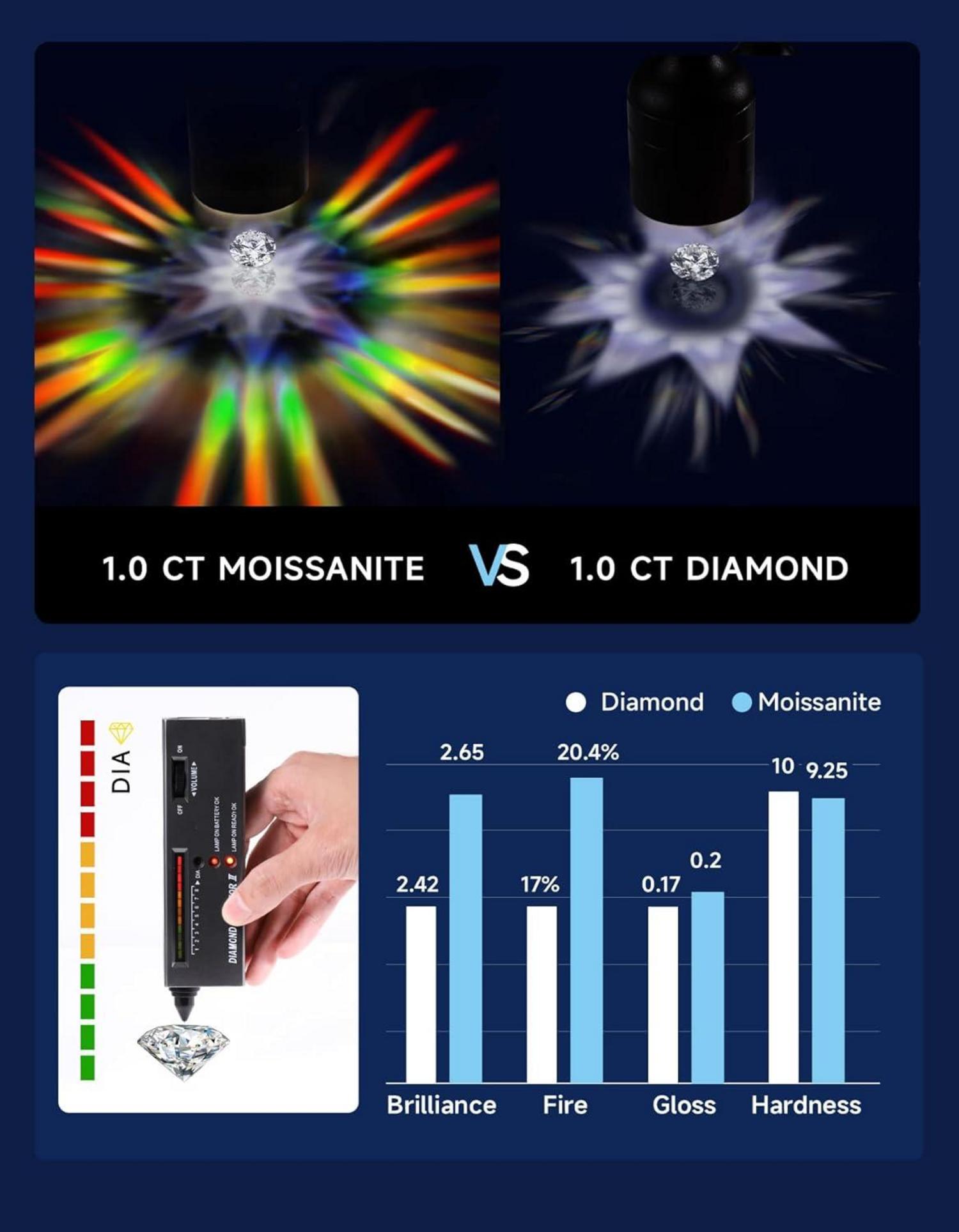 Moissanite Herz Halskette 1 Karat 925 Sterling Silber Damen Schmuck