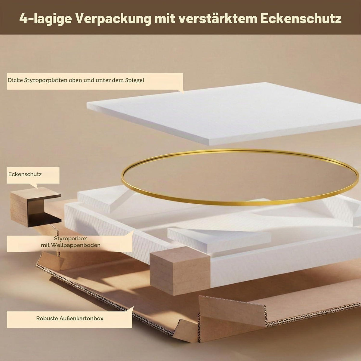 Runder Wandspiegel Gold 60cm – Dekorative Spiegel für Bad & Wohnzimmer