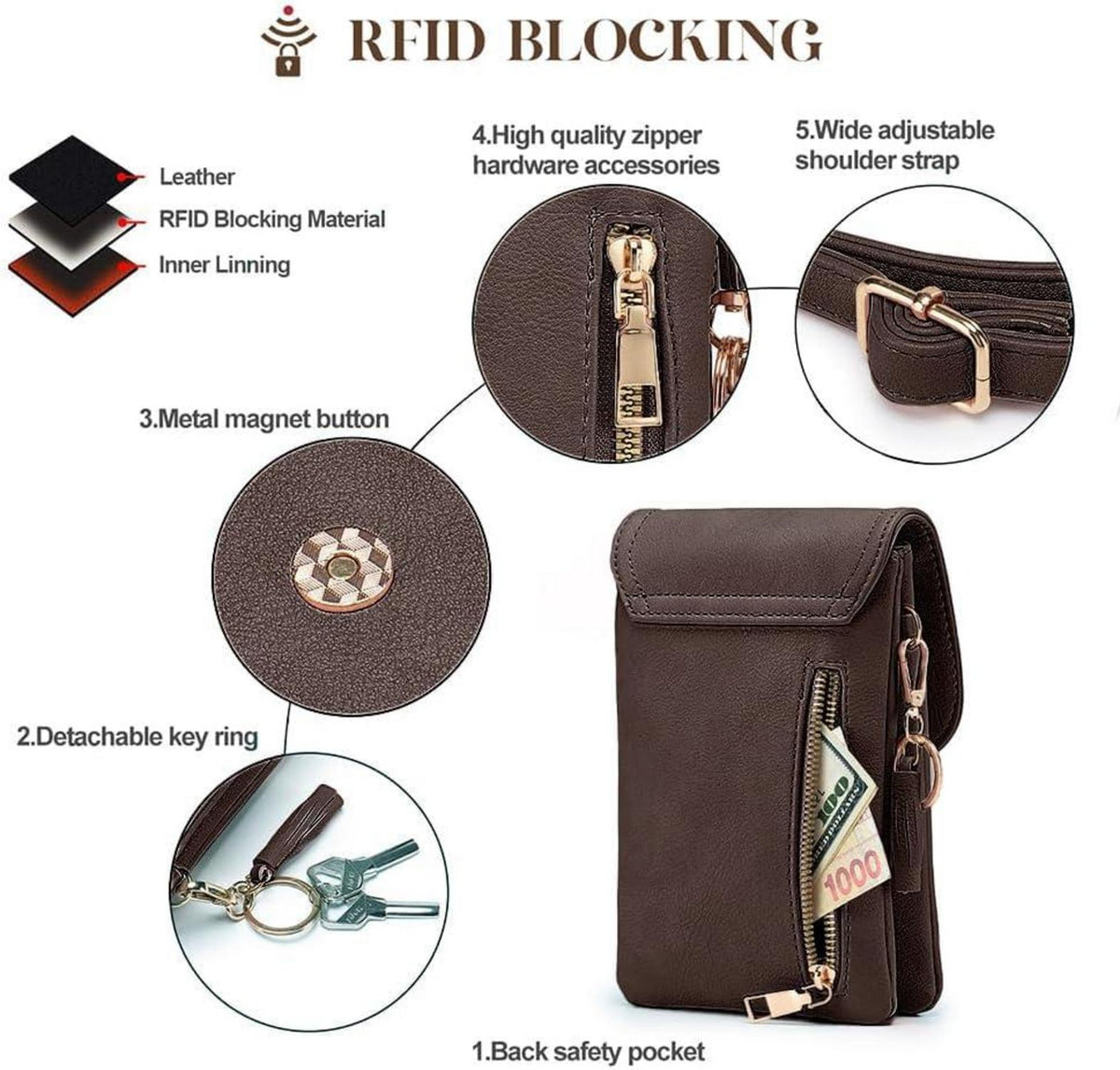 Kleine Damen Handytasche mit Geldbörse und verstellbarem Riemen