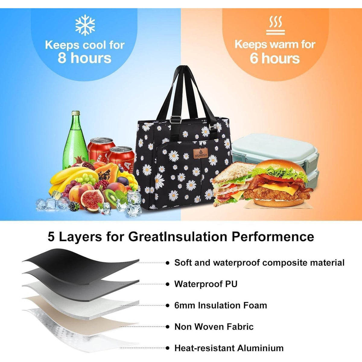 Lunchtasche Damen 12L, Kühltragetasche Wasserdicht & Auslaufsicher