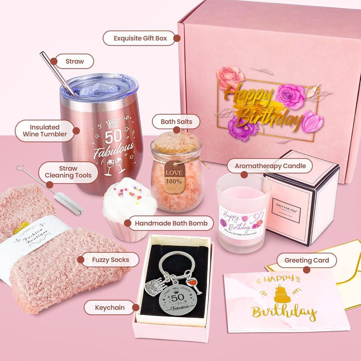 50. Geburtstagsgeschenkset für Frauen, Geschenkkorb inkl. Becher und