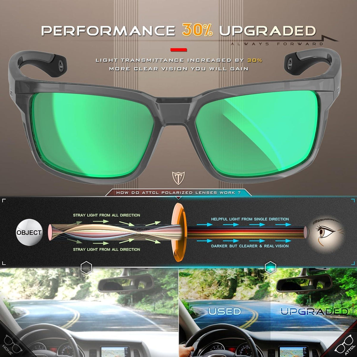 Polarisierte Sportsonnenbrille TR90 Rahmen UV400 Schutz