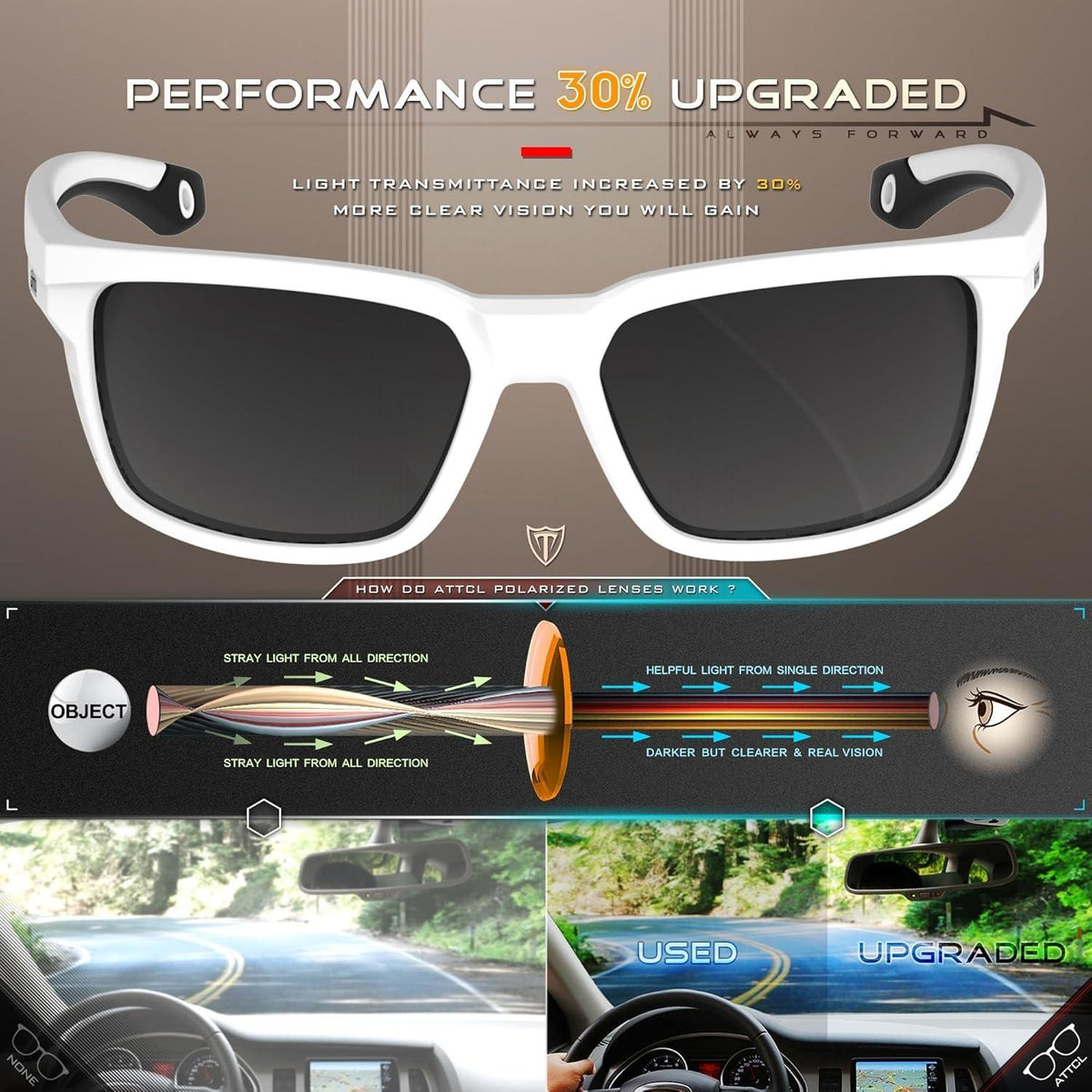 Herren Polarisierte Sportsonnenbrille TR90 Rahmen Ultra Leicht UV400 Schutz