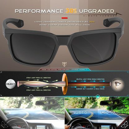Polarisierte Sportsonnenbrille mit TR90 Rahmen und UV400 Schutz