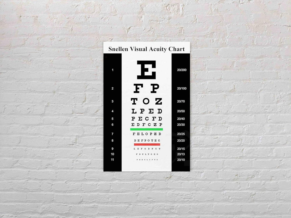Yiruhe Snellen Visus-Chart Wanddekoration 20cm x 30cm - Rostfrei und langlebig - Zuhause, Büro