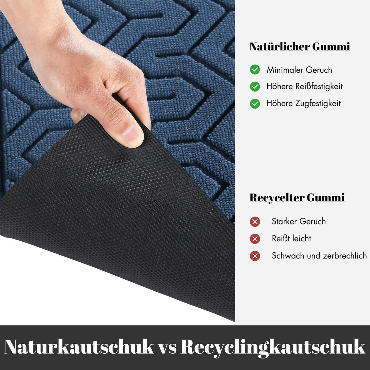 Fußmatte Blau 92x61 cm – Rutschfest & Vielseitig für Innen & Aussen