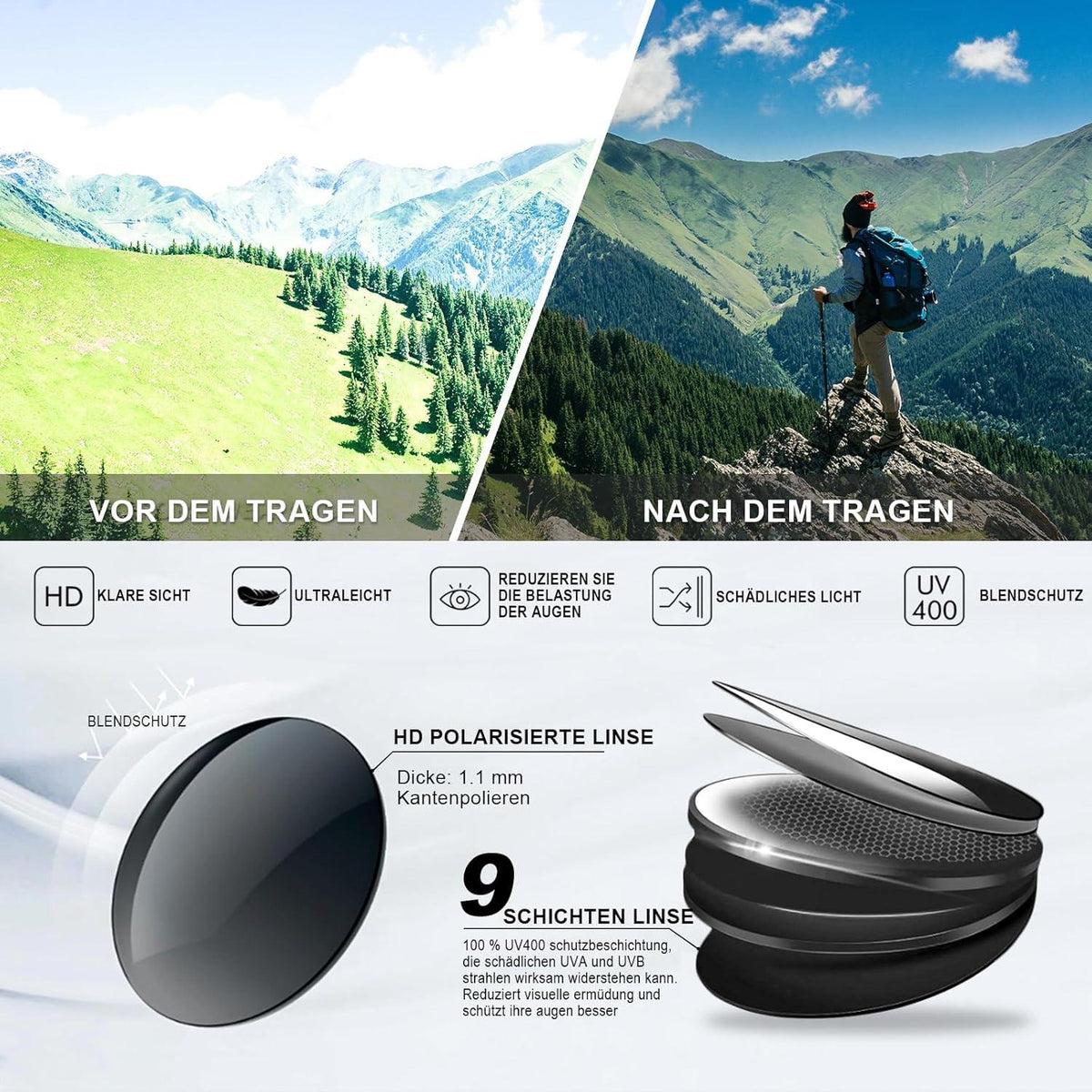 Sportbrille-Sonnenbrille