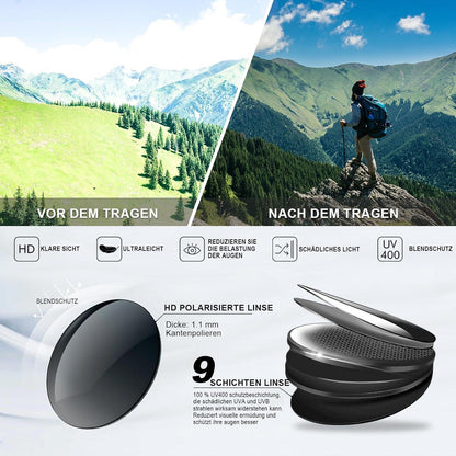 Sportbrille-Sonnenbrille