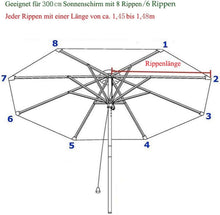 Ersatz Sonnenschirm Bezug 3m Anthrazit UV80+ wasserdicht